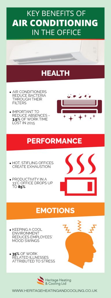 heritage-heating-infographic
